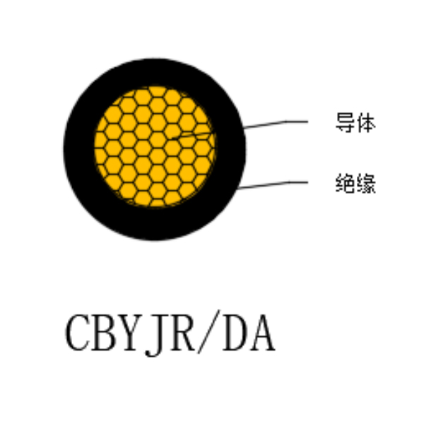 铜芯交联聚乙烯绝缘船用软电线-CBYJR/DA-0.6/1kV