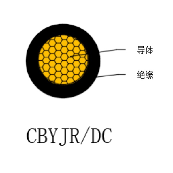 铜芯交联聚乙烯绝缘船用软电线-CBYJR/DC-0.6/1kV